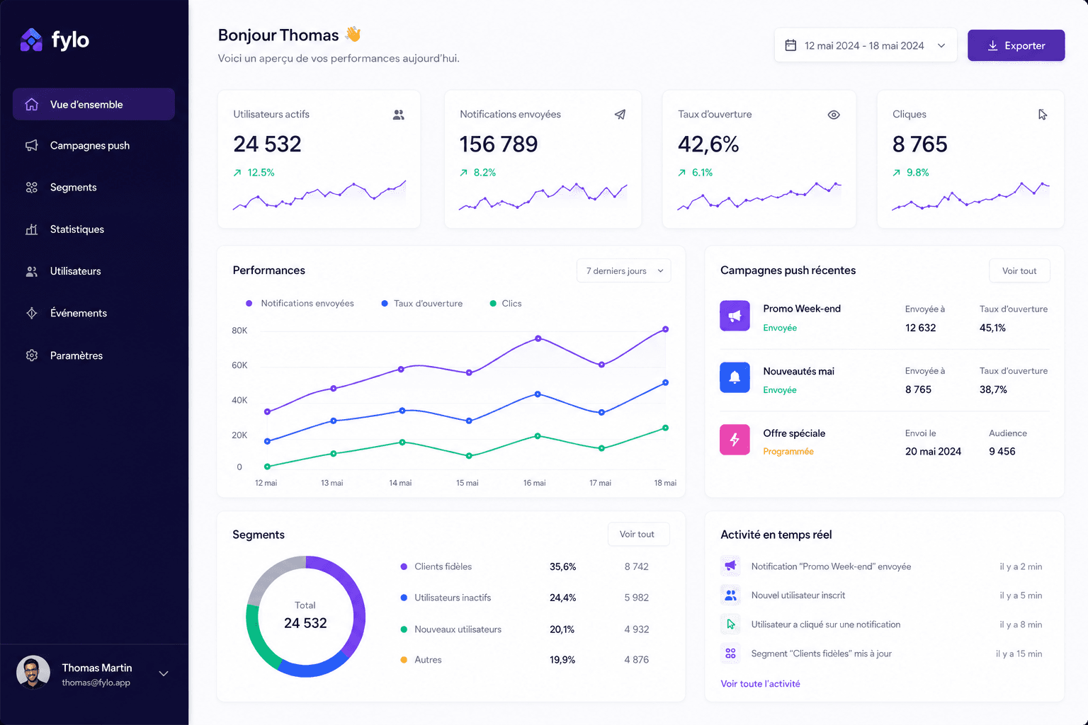 Tableau commerçant